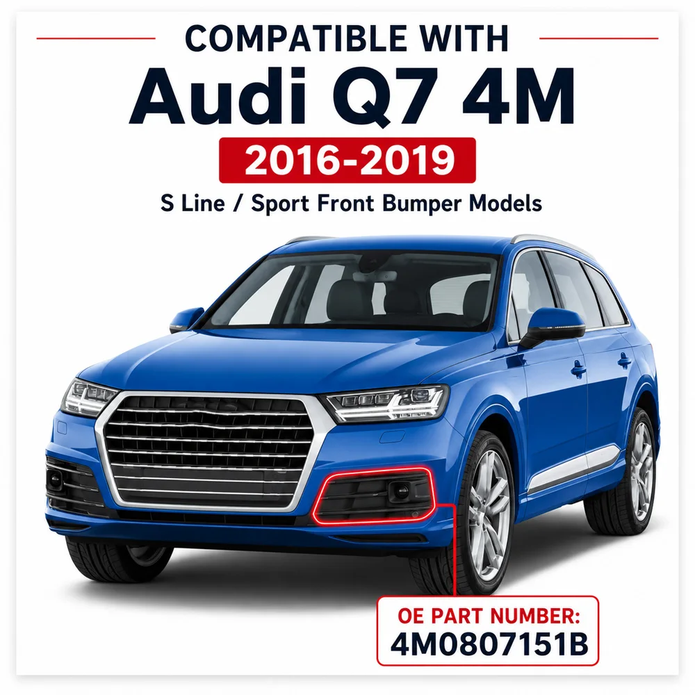 Фото Для Audi Q7 4M S-Line Pre-Facelift 2016-2019: Накладка на нижнюю боковую решетку переднего бампера, левая/правая, 4M0807151B, 4M0807152B №5