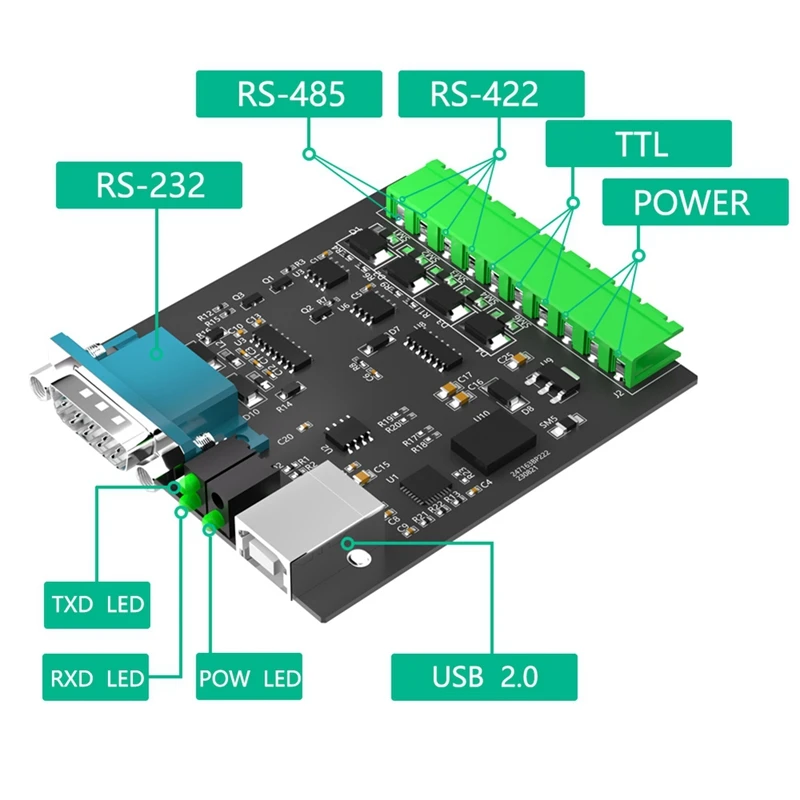 Преобразователь USB в RS232/485/422/TTL с чипом CP2102 промышленный изолированный USB-адаптер