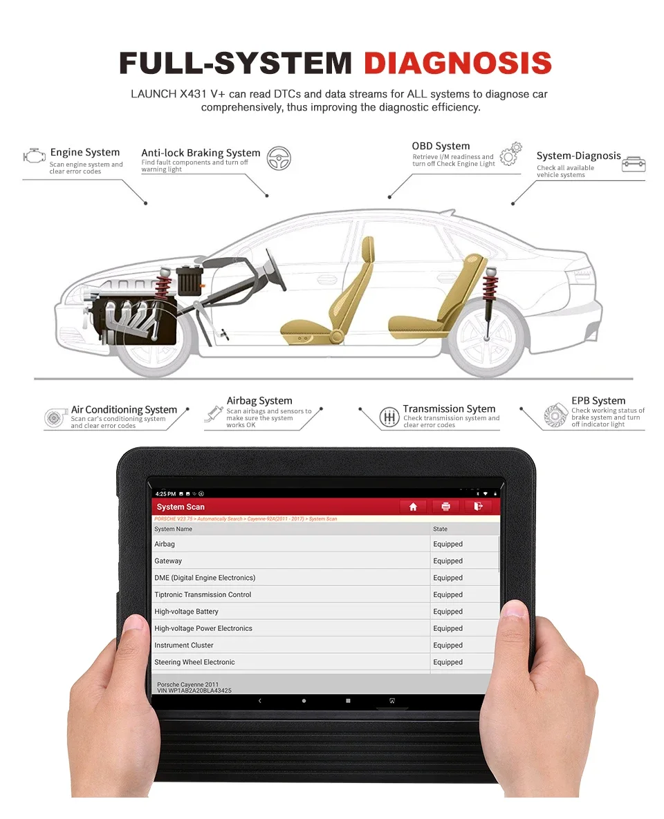 Запуск X431 Euro Pro4 Автоматический диагностический сканер V + Автомобильный эсканера