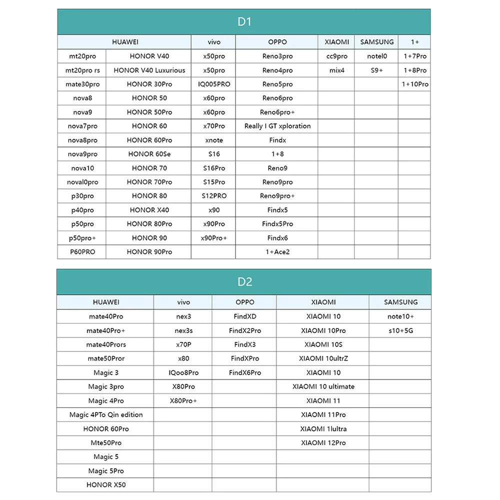 Универсальный Ламинирующий коврик NASAN 3 шт./лот супермягкий ОСА Вакуумный