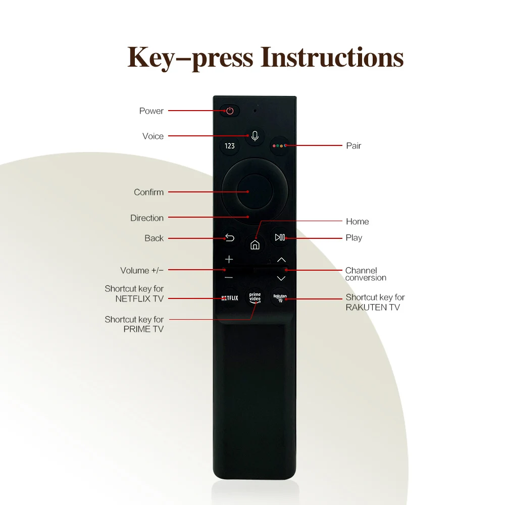 Голосовой пульт дистанционного управления BN59-01363B