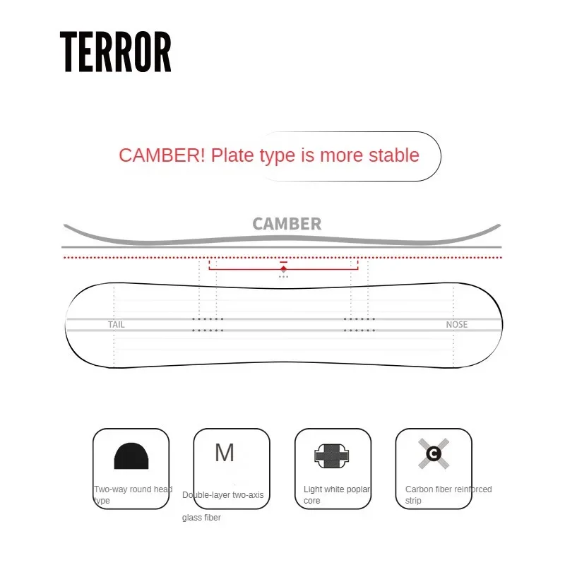 Рисунок 3 - Сноуборд TERROR SNOW All-Mountain