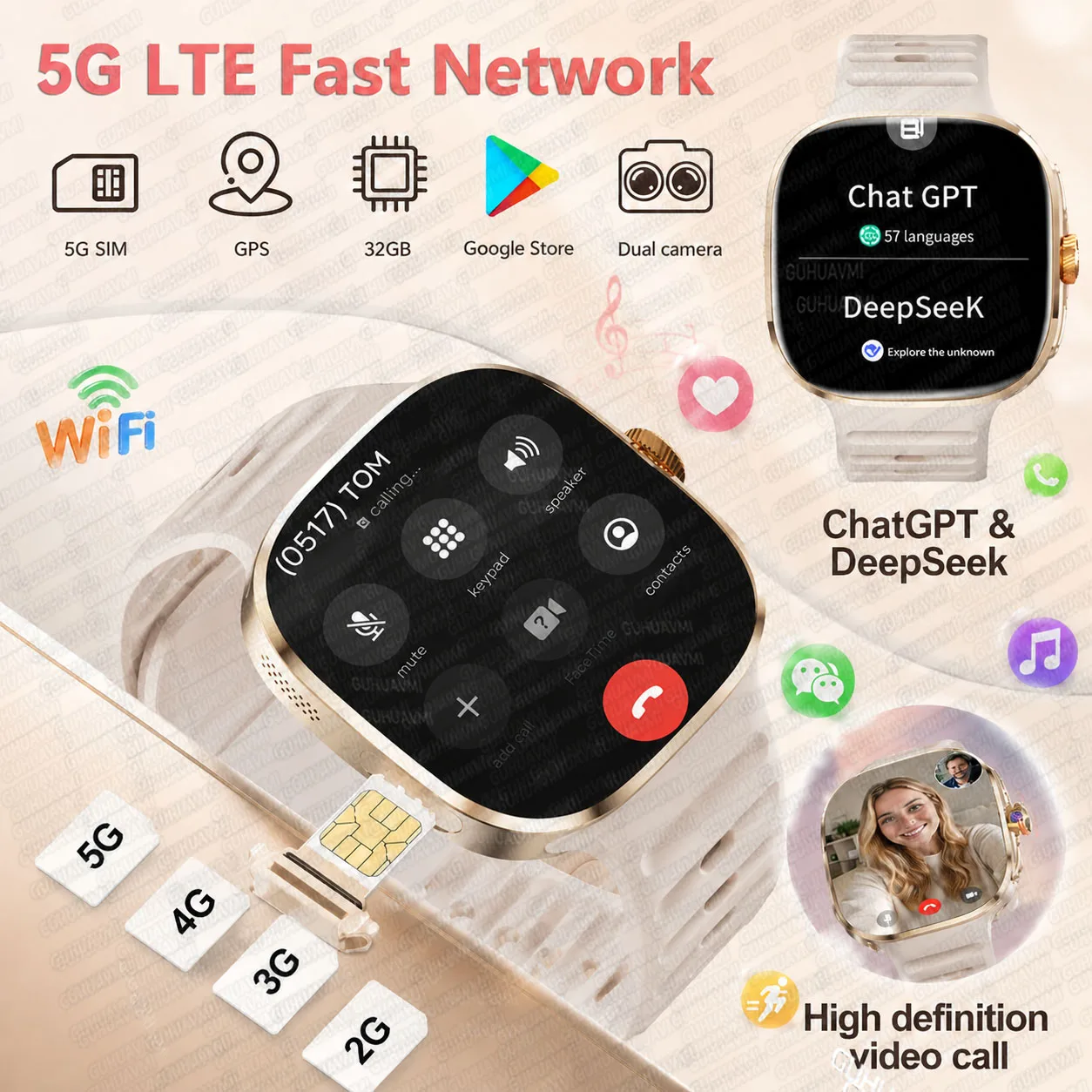 Фото Новые умные часы с SIM-картой 4G для женщин, вращающаяся камера, Wi-Fi, GPS-навигация, 2100 мАч, фитнес-трекер, MP3-плеер, NFC, часы для мужчин №2