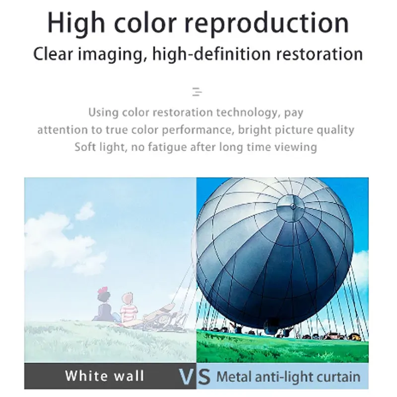 Проекция Антибликовая занавеска 60 84 92100 120 130 дюймов 16:9 3d HD наружный и внутренний