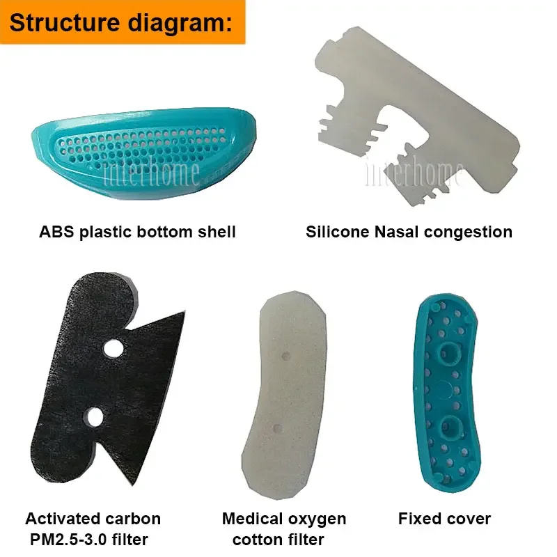 Силиконовый очиститель воздуха PM2.5 против храпа с зажимом для носа