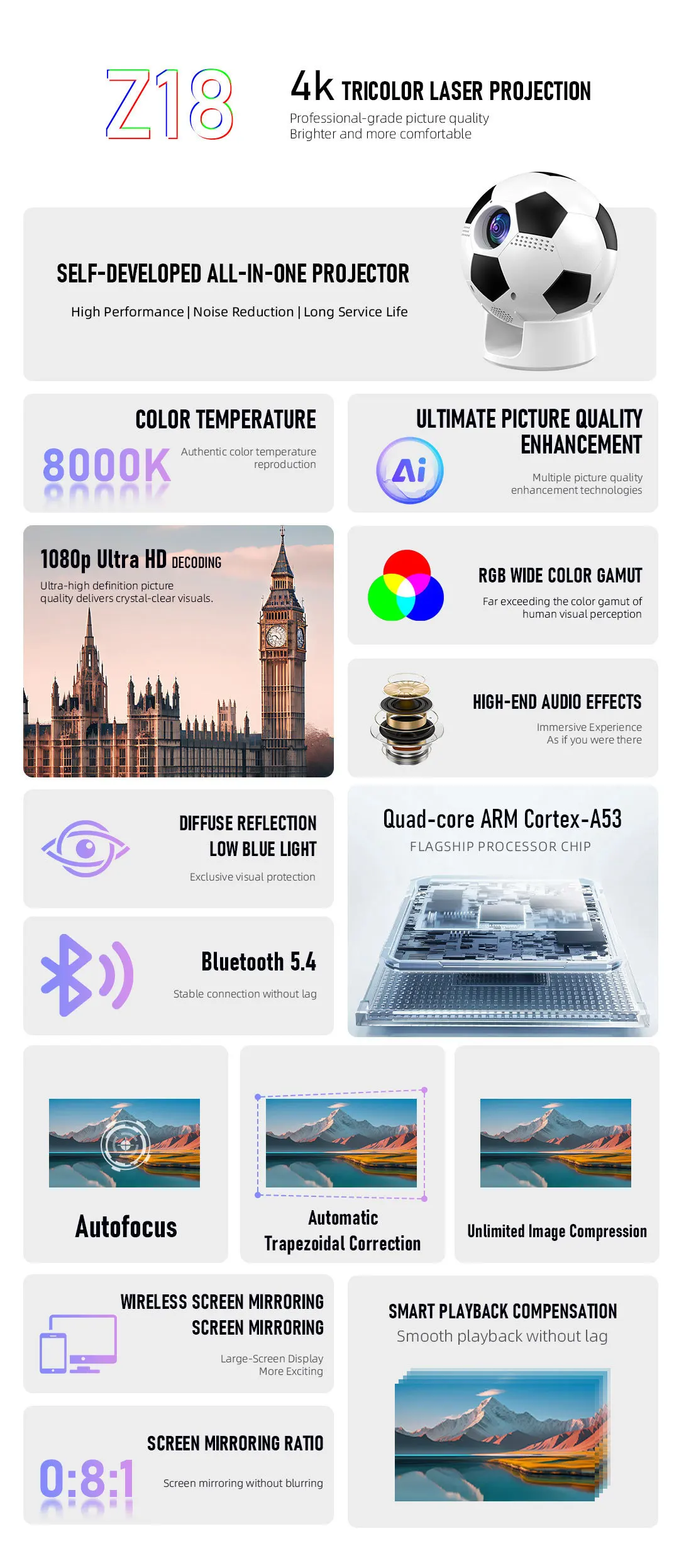 Фото Проектор в форме футбольного мяча 4K Smart Android 13, 200 люмен, беспроводной, USB, с автоматической коррекцией, для домашних вечеринок и использования на открытом воздухе №4