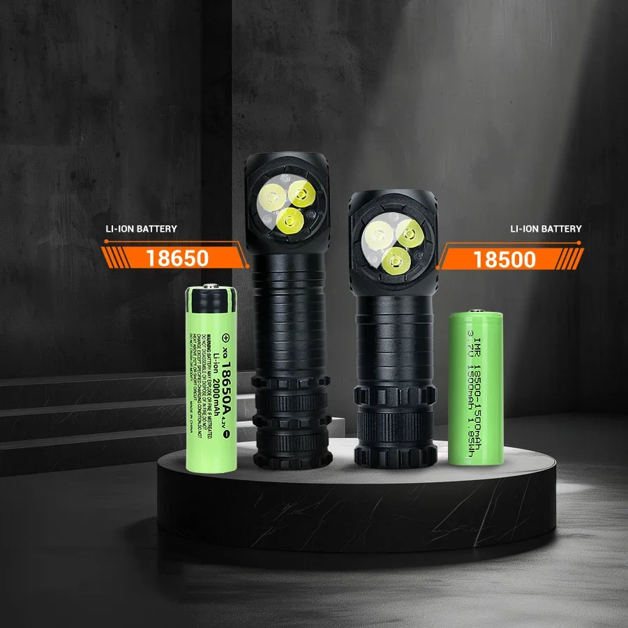 Яркий Головной фонарь с магнитом на тыльной стороне лм