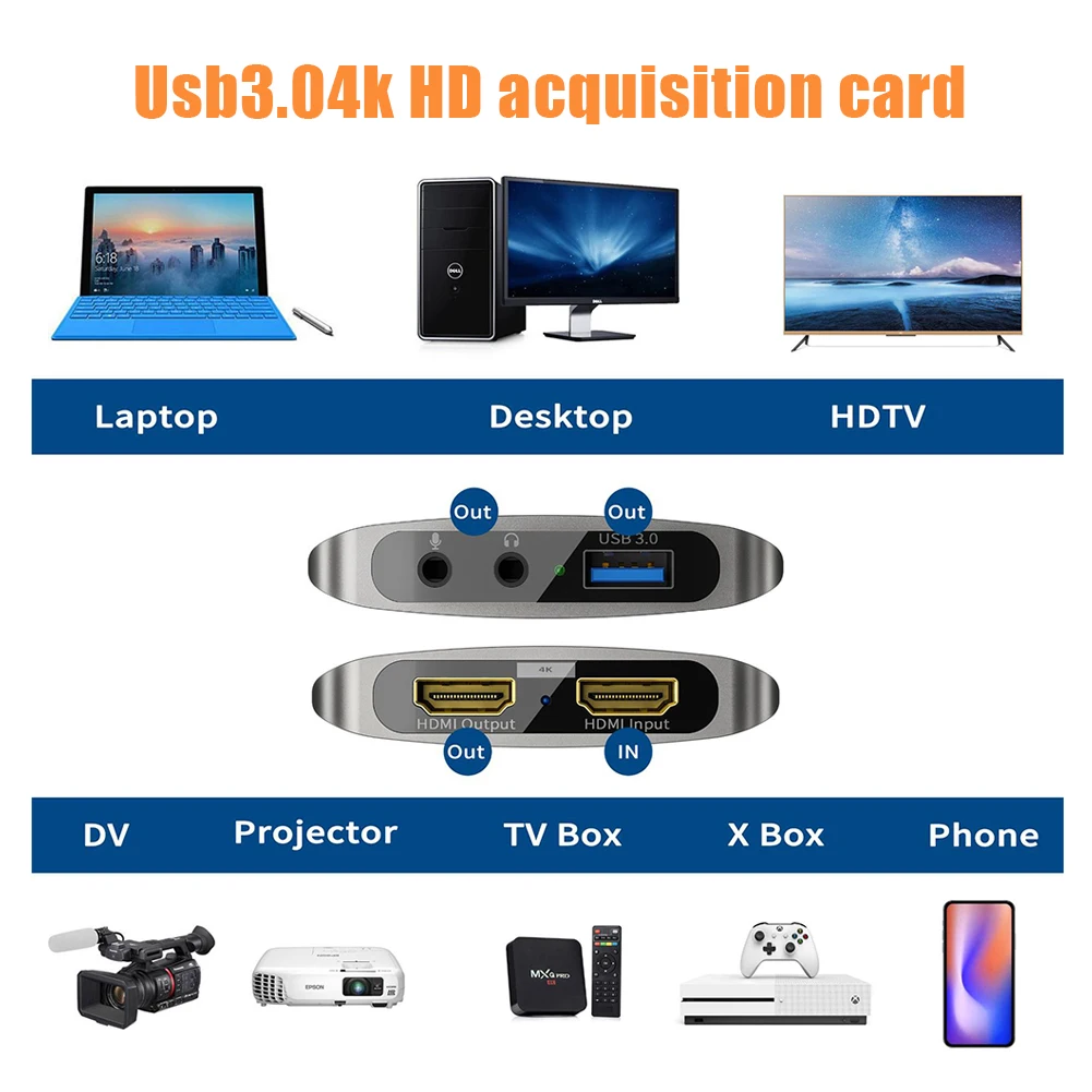 Карта видеозахвата HD 4K 60fps USB 3 0 с выходом HDMI-совместима потоковой передачей аудио