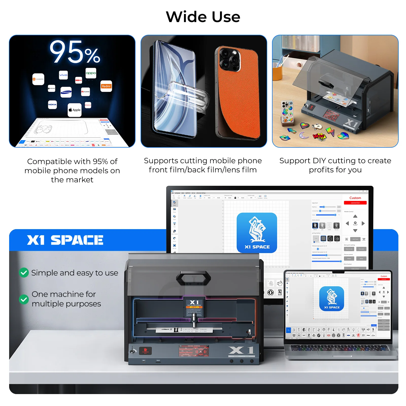 Станок для резки пленки мобильного телефона Xwitzeal неограниченное количество раз
