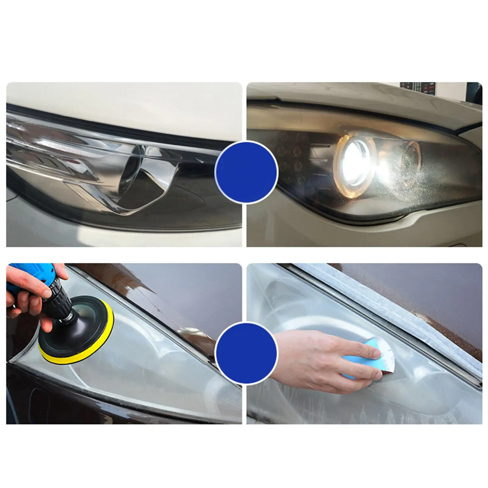 

Car Headlight Lens Restoration Repair, Kit for Lampshade Scratches
