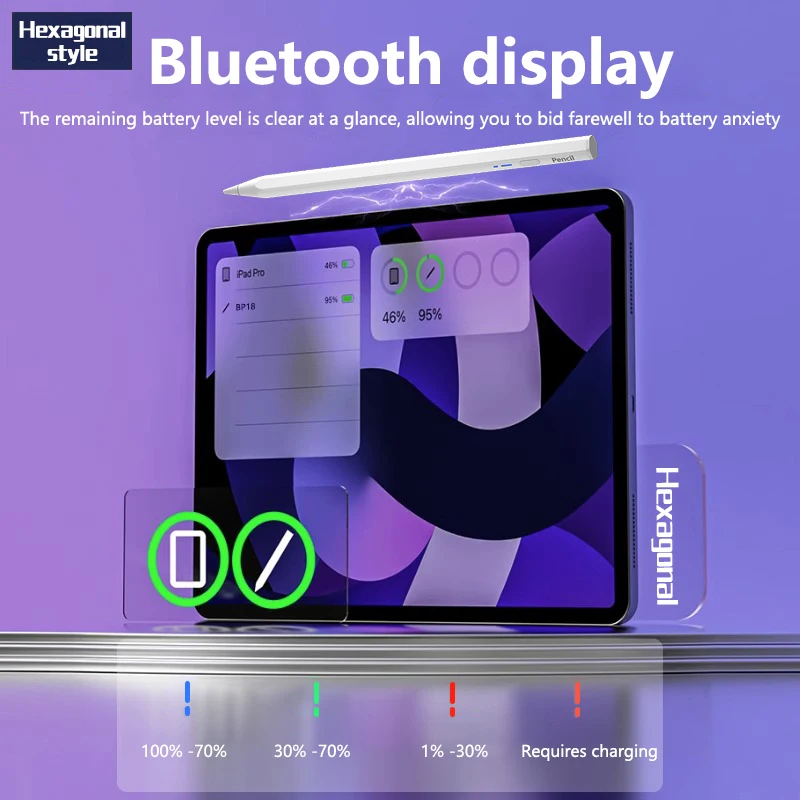 Для Apple Pencil 2 1 дисплей с отклонением ладони аксессуары для iPad 2018-2024 Pro 11 12 9