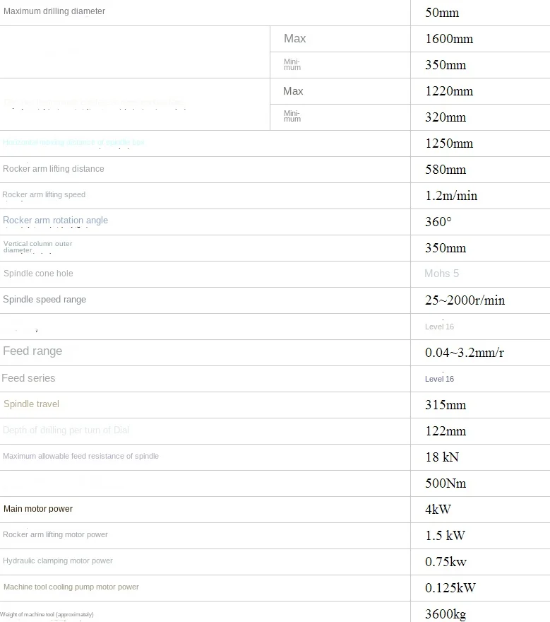 Радиальная дрель Z3050 * 16 промышленного класса радиальная