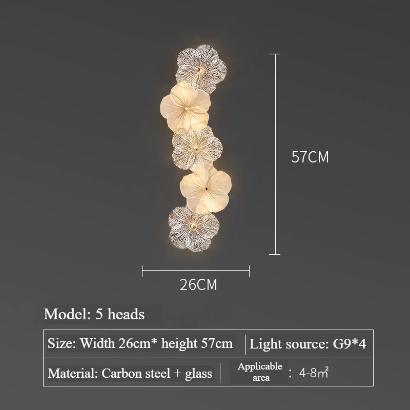 

Настенный светильник Claeted French Light