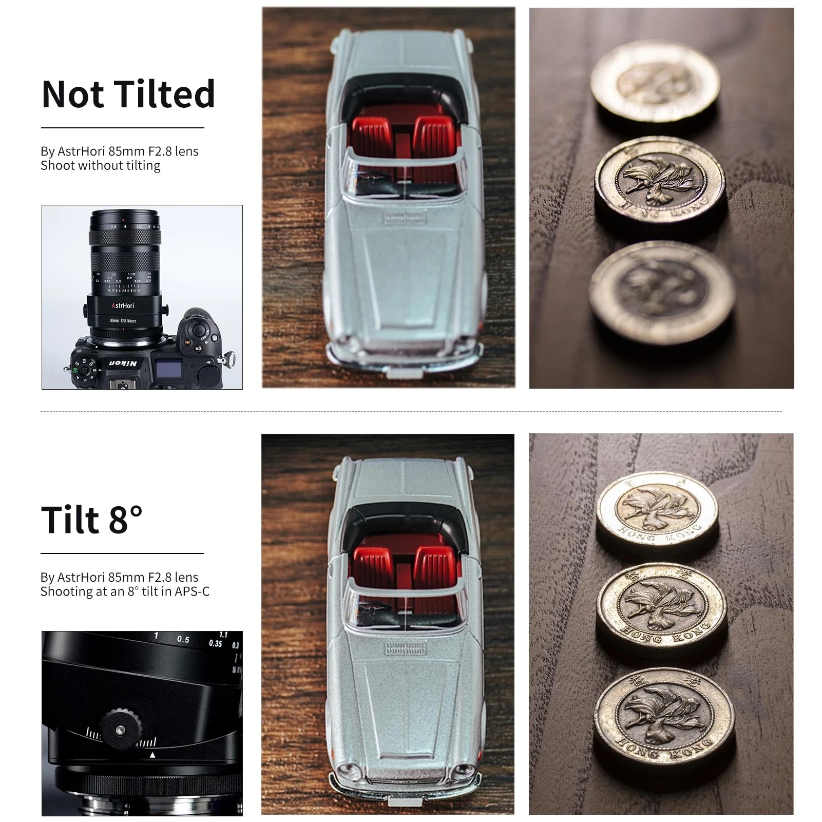 Фотовспышка AstrHori 85mm F2.8 Tilt Shift Macro Lens Full Frame Portrait do a paratów SONY E Nikon Z Canon RF R Panasonic Leica L Mount