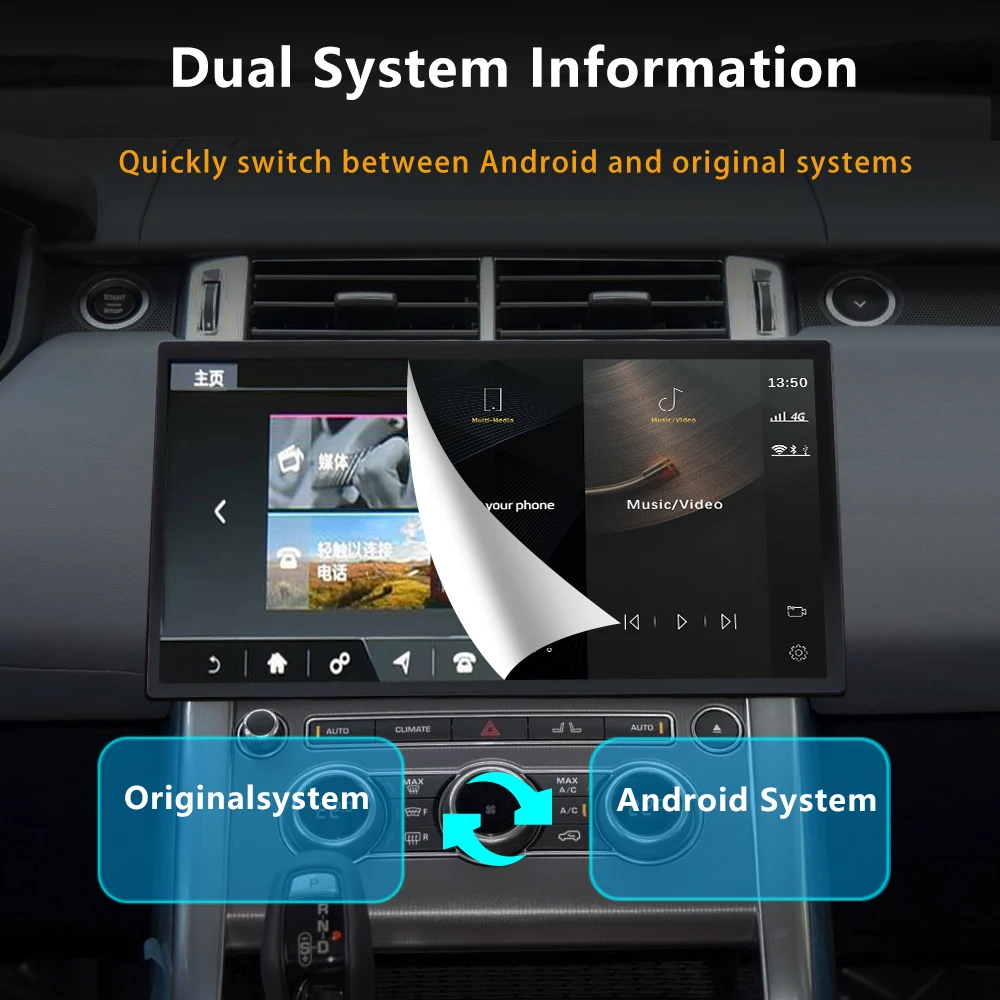 13-дюймовый Android 12 для Land Range Rover Vogue L405 2013–2018 Автомобильный мультимедийный