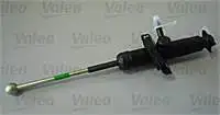 

VALEO 804834 CLUTCH UST CENTRAL IDEA 1,3 / 1,9 04 KAMPANYALI (name.)