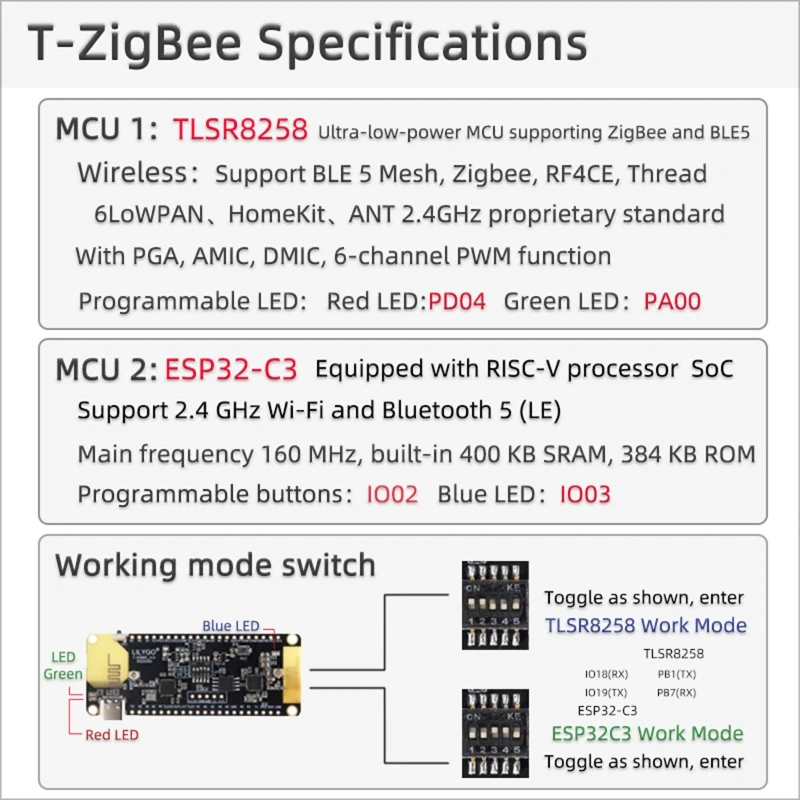ESP32-C3 T-Zigbee Беспроводная плата разработки совместимая с Wi-Fi и Bluetooth умное