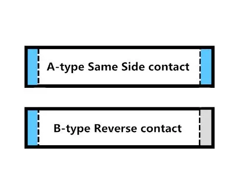 Гибкий плоский кабель FPC FFC 1 0 мм A B тип 4/5/6/8/10/12/14/16/18/20/22/24/26/28/30/32P Разъем 5/10/15/20/25/30 см