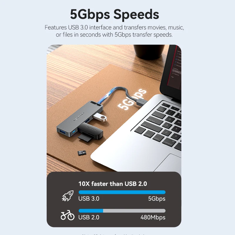 Концентратор Vention USB 3.0 4-портовый USB-концентратор для мыши клавиатуры совместимый