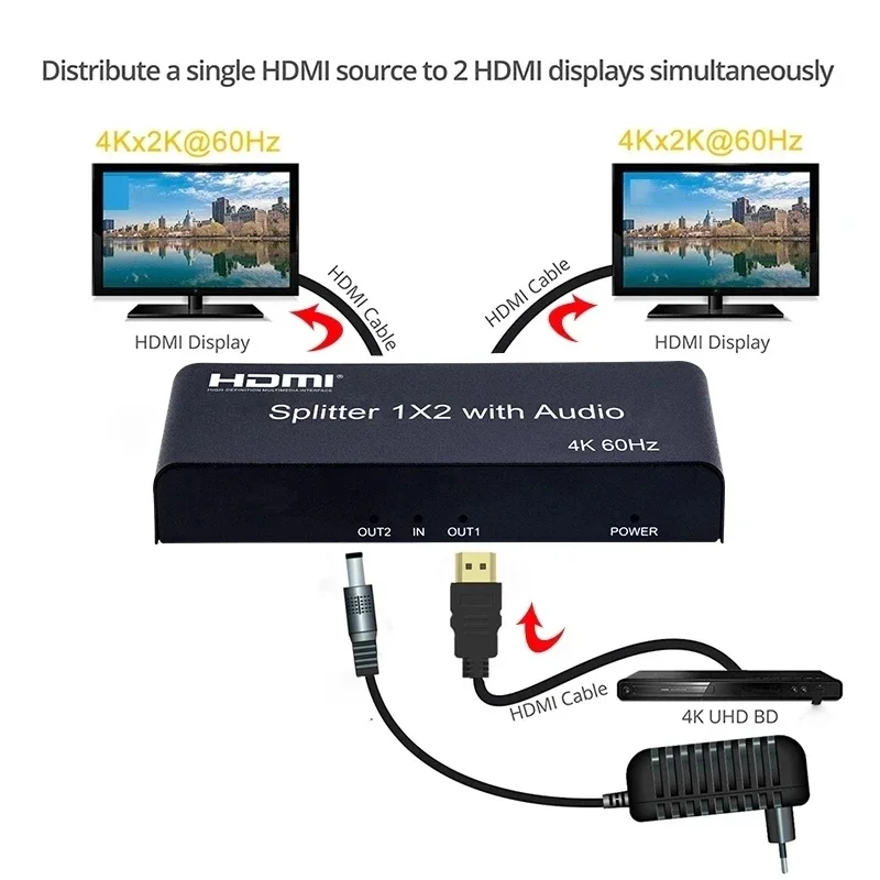 Фото Разветвитель HDMI 4K, 60 Гц, аудиоэкстрактор, разветвитель 1x2, переключатель HDMI 1 в 2, с оптическим Toslink + аудиовыходом 3,5 мм для PS5/4 PC TV №4