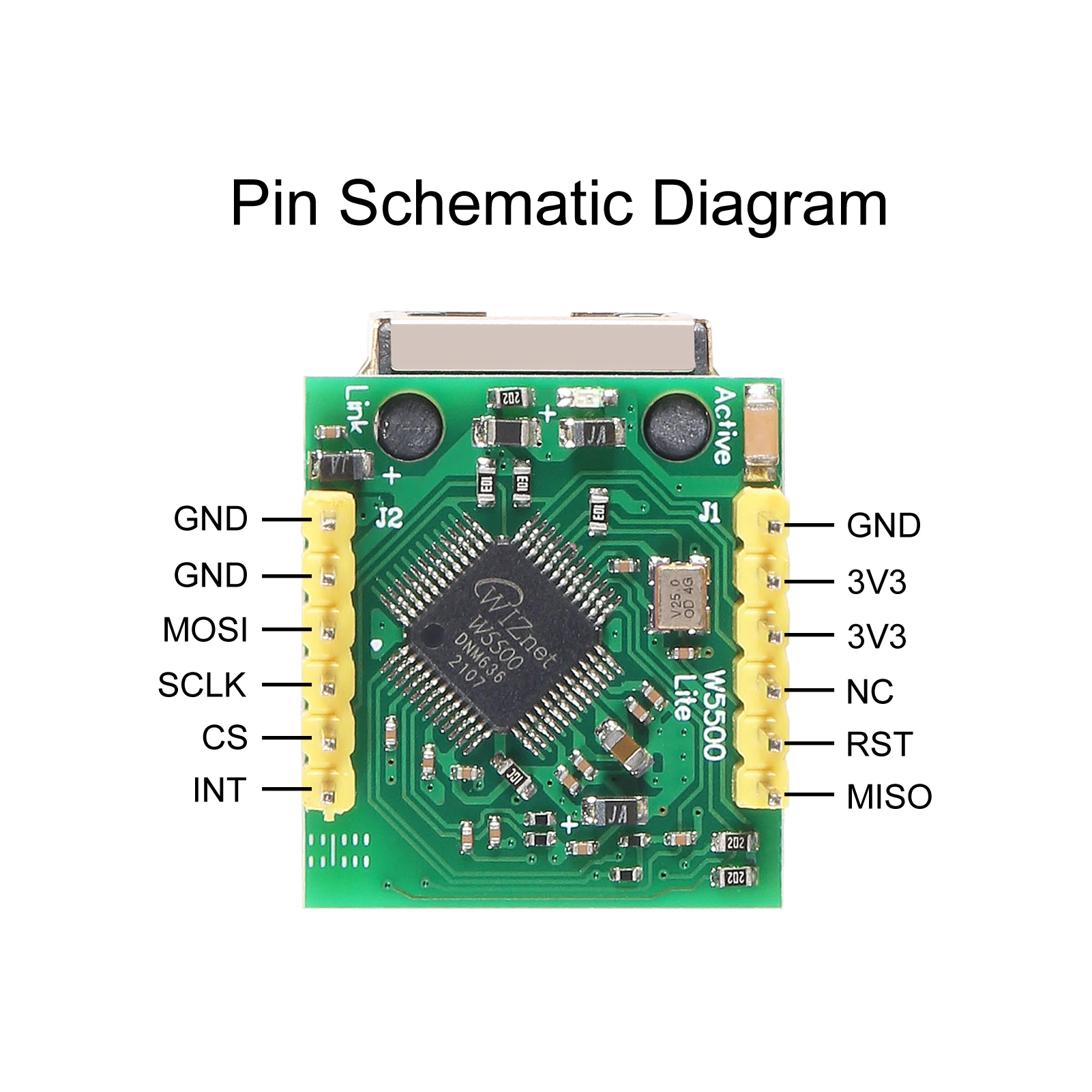 Умная Электронная техника новая микросхема памяти SPI-LAN/ Ethernet конвертер TCP/IP для