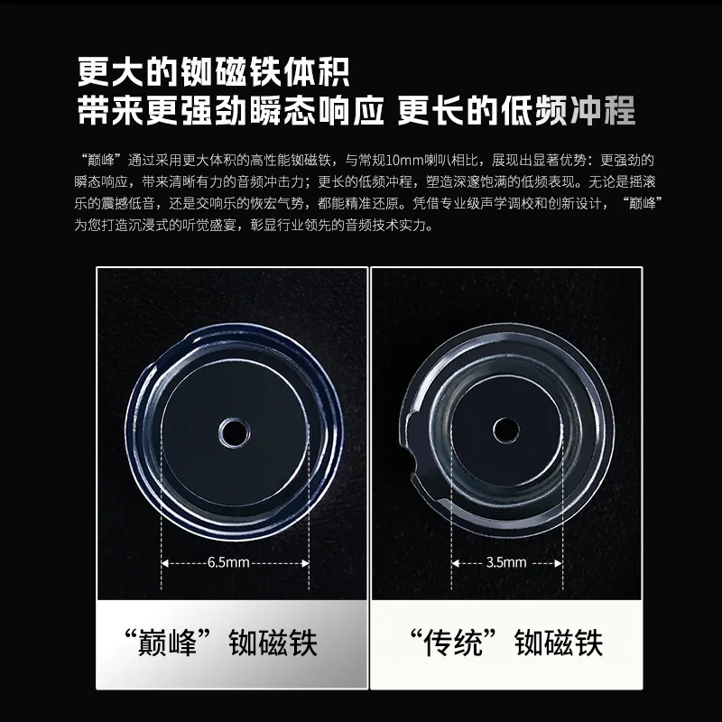 Kz Zenith Проводные Hi-Fi динамические наушники Полнодиапазонный сверхлинейный