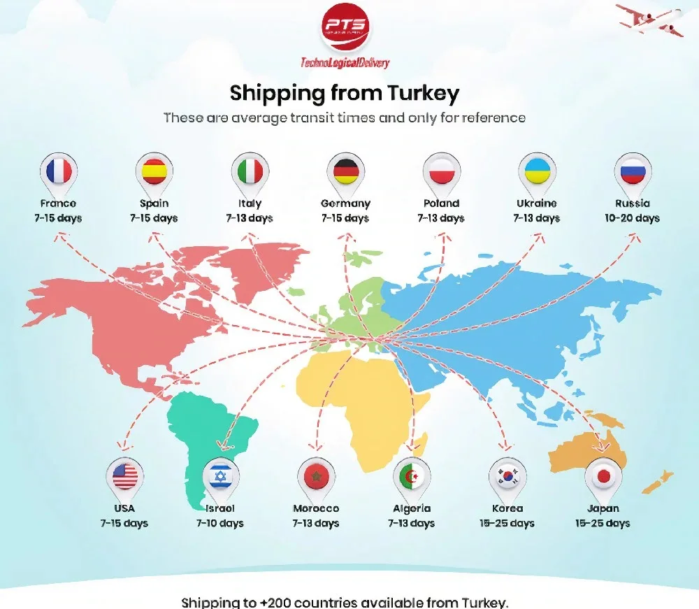 2022 Кухонный Нож Ряд Броня Из Нержавеющей Стали Пицца Лук Лаваш Мясорубка