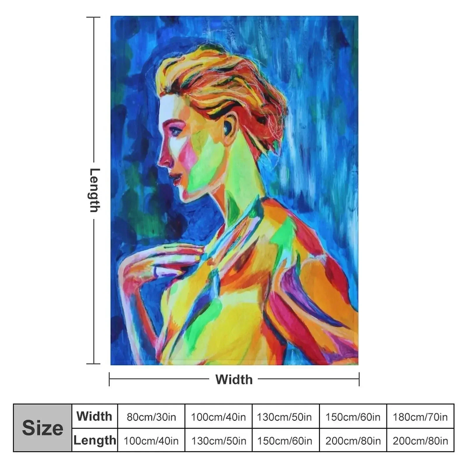 Одеяло Cate Blanchett от Annie Leibovitz теплое зимнее одеяло персонализированные подарочные