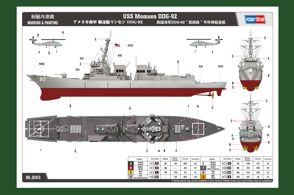 Фото Hobbyboss 83413 Масштабная модель 1/700 USS Momsen DDG-92 DDG92, пластиковый сборный конструктор-модель военного корабля №3