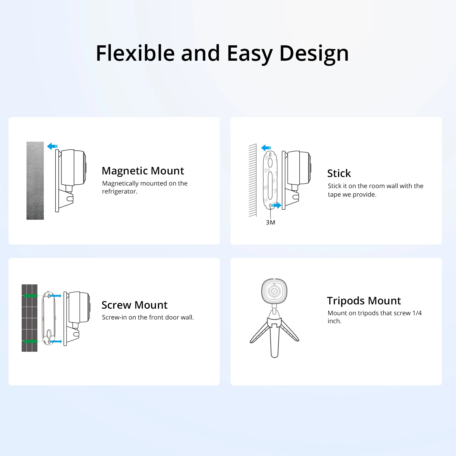 Камера видеонаблюдения SONOFF Slim Smart Home мини-камера безопасности с Wi-Fi 1080P