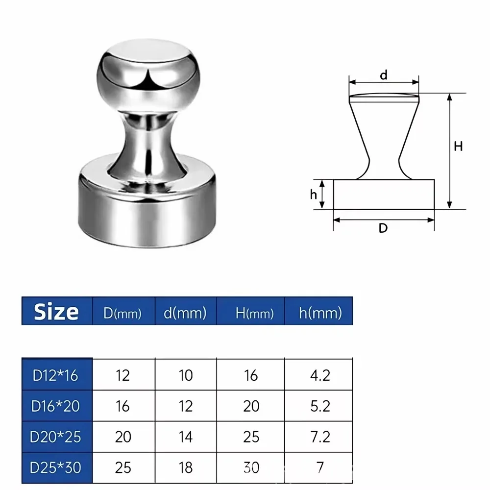 Супер сильные магнитные кнопки