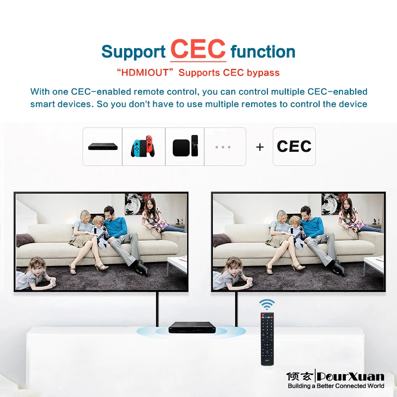 Эмулятор hdmi edid manager game 4k 60 Гц 2 ps5 эмулятор с автоматическим обнаружением HDCP от до 1 4