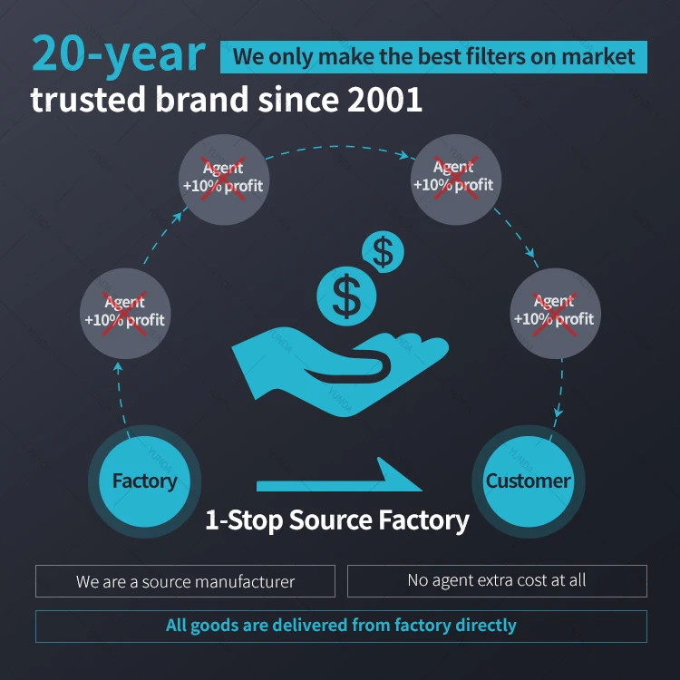 Smart Faucet RO Membrane 600 GPD BESTPURE