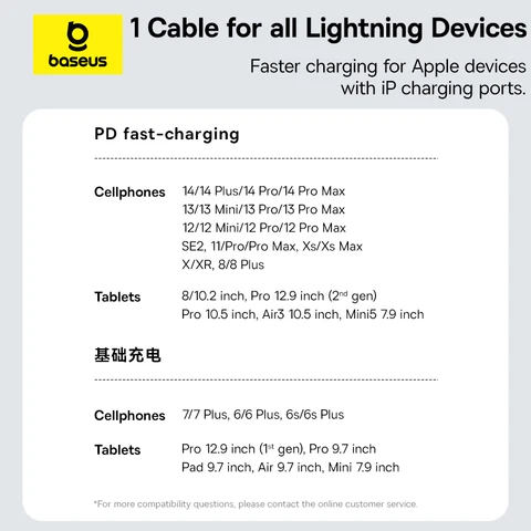 Baseus 20 Вт USB C для зарядного устройства Кабель для iPhone 13 14 Plus Pro Max USB C PD Кабель для быстрой зарядки Type-c Кабель для всех устройств зарядного устройства