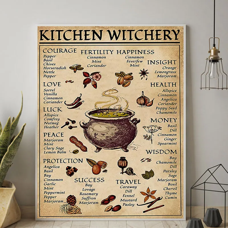 

Постер «кухонное ведение», винтажная Картина на холсте в стиле еды, настенные художественные принты, декоративная картина для гостиной