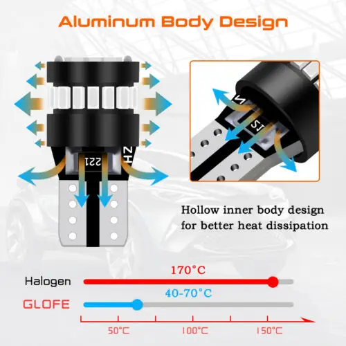 

2X For Infiniti Q45 1990-2006 Center High Mount Stop Light Third Brake Led Bulbs