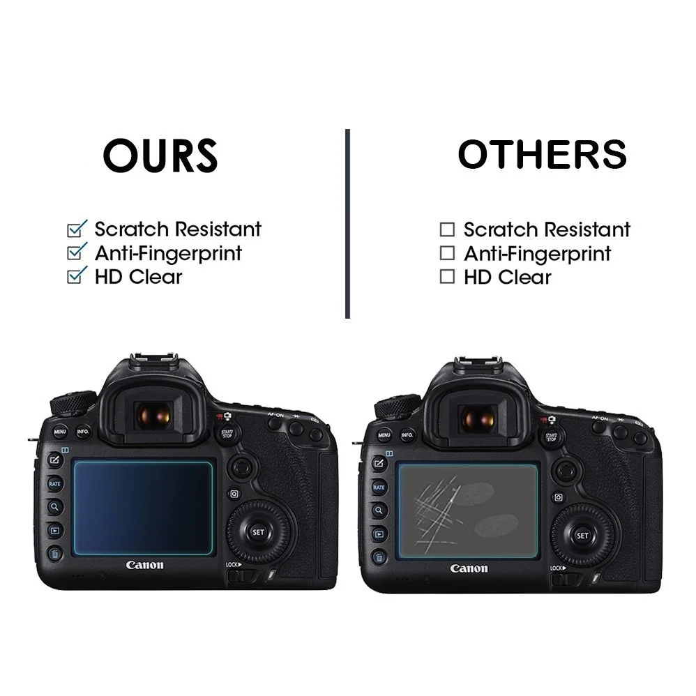 Hard Tempered Glass Protector Cover For Canon EOS R/RP/R3/R5/R5C/R6/R7/R10 Camera LCD Screen Protective Film Guard Accessories |