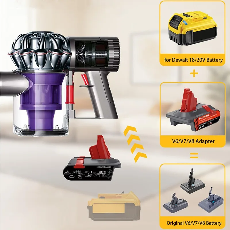 Фото Адаптер 3-в-1 для аккумуляторов DeWalt 20V (DW20V6V7V8) с возможностью преобразования в версию, совместимую с креплением для пылесосов Dyson V6/V7/V8 №3