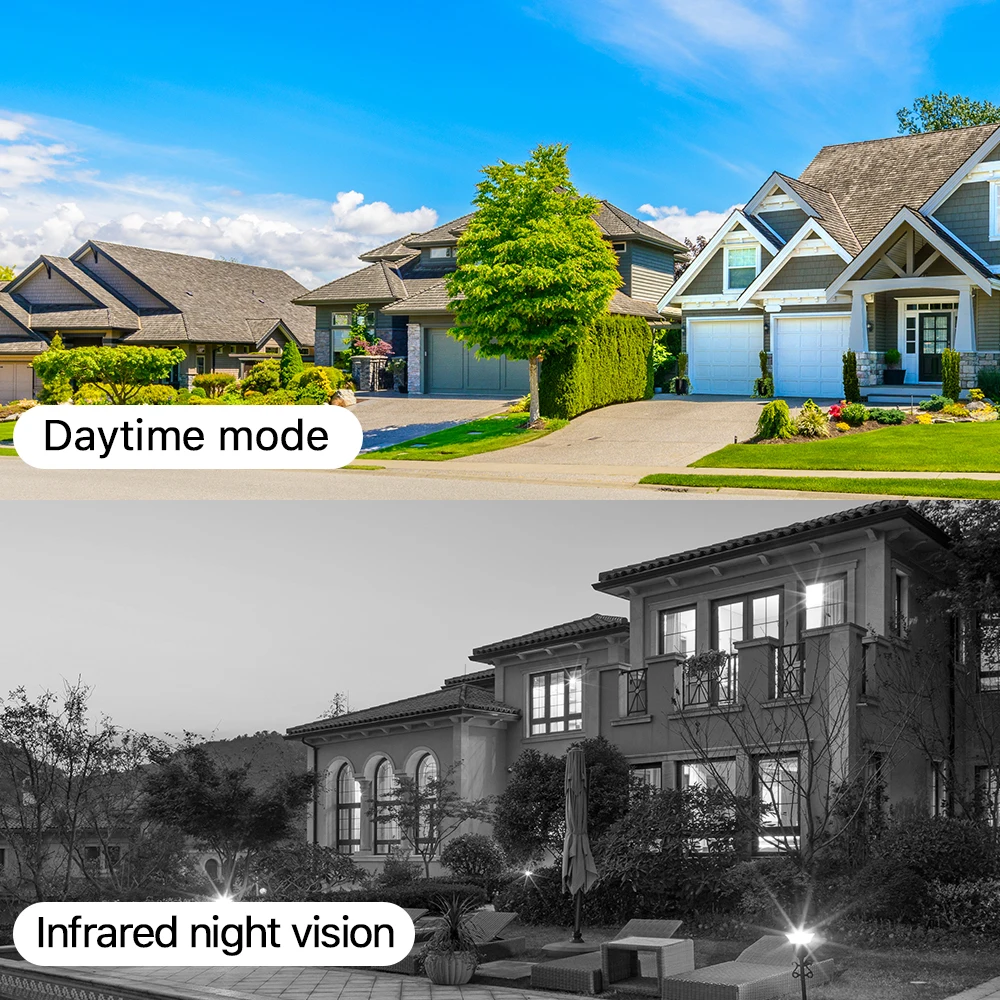 Рисунок 4 - Камера видеонаблюдения ANRAN