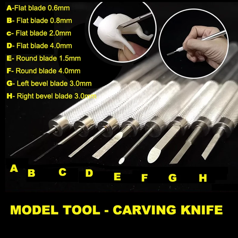 

Инструменты для военной модели, металлический нож для резьбы, плоский край/закругленный край/технические детали, форма-трансформер