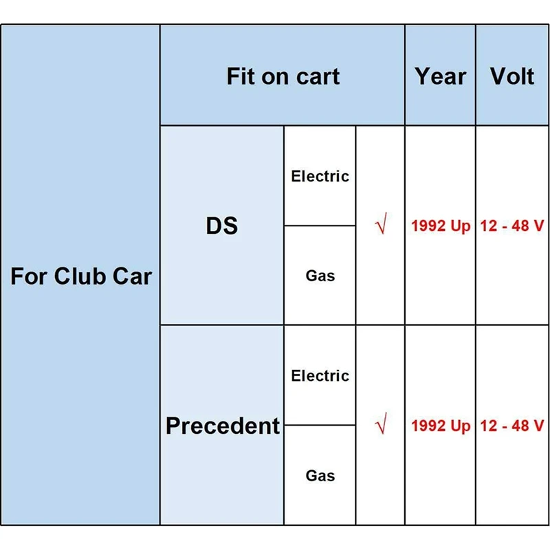 Новый обновленный задний зуммер 12-48 В для клубного автомобиля DS прецедент Tempo