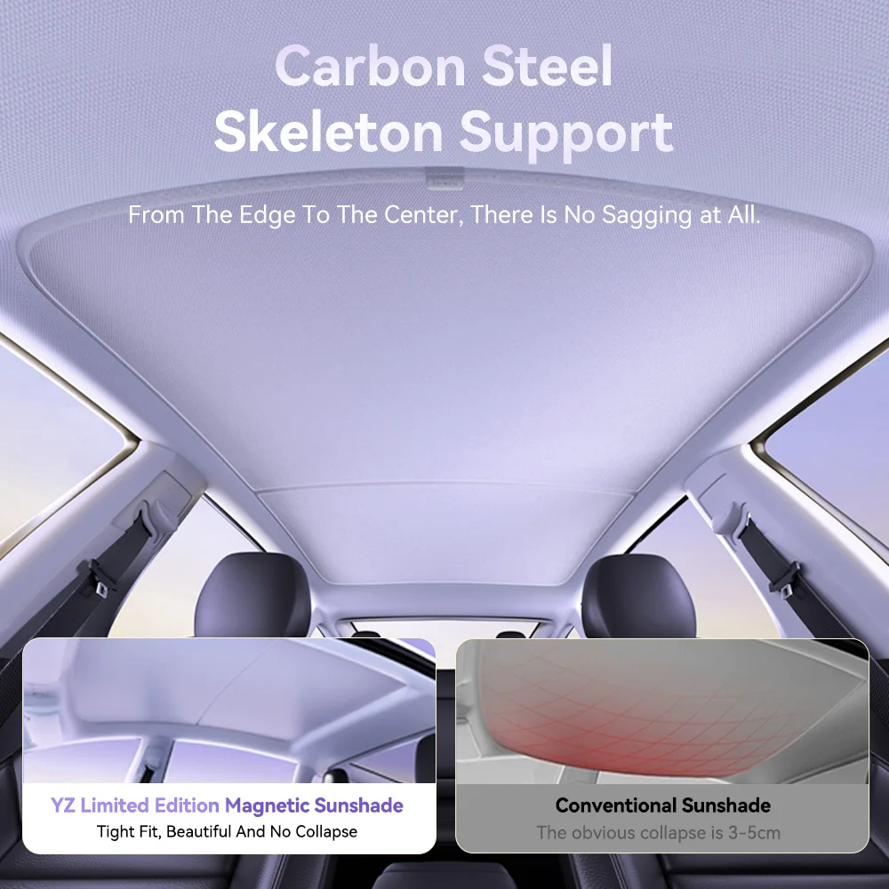 Фото YZ для Tesla 2025 Model Y Juniper Starship Blue Ice Солнцезащитные козырьки Сотовый магнитный солнцезащитный козырек Стеклянный экран Передний и задний люк на крыше №4