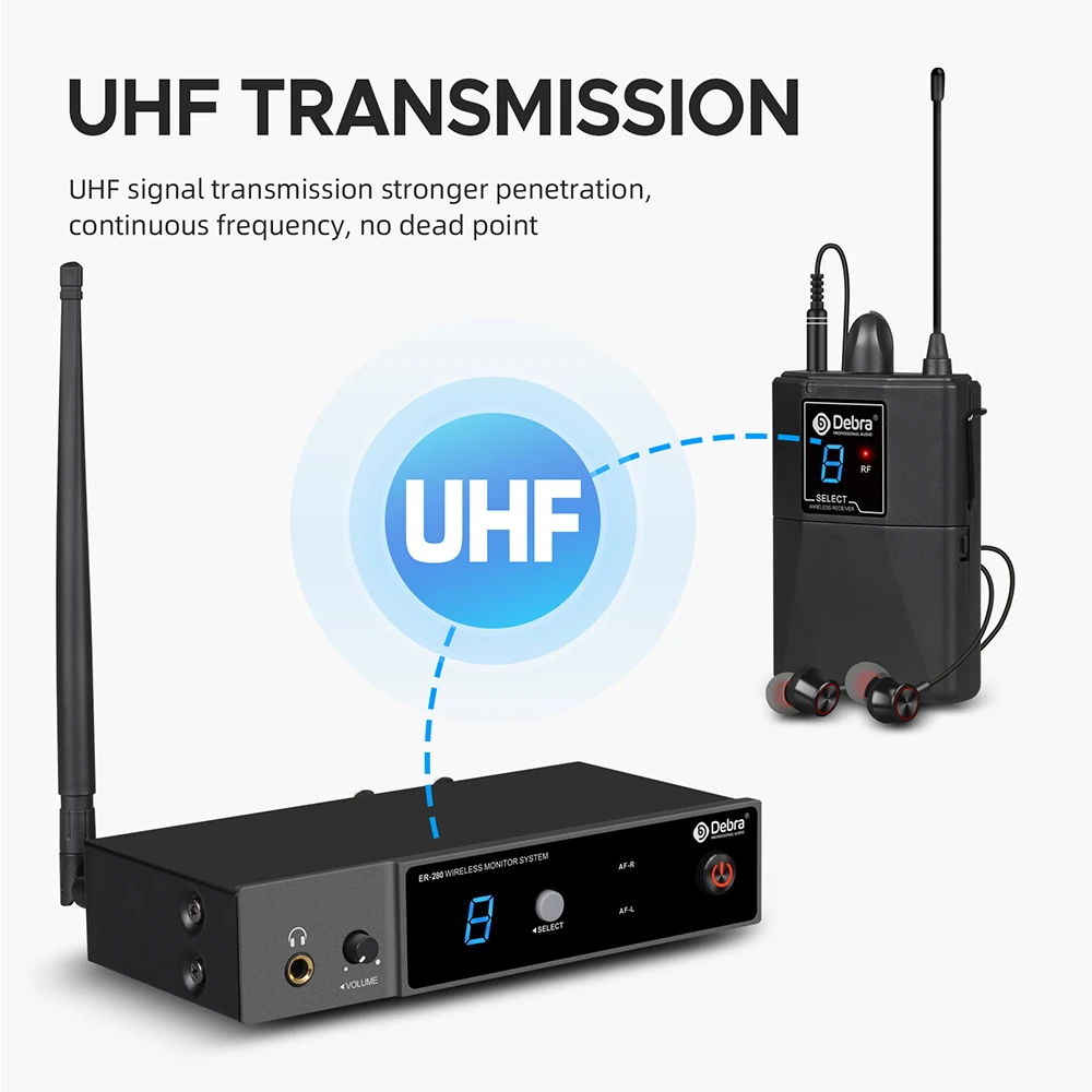 Фото Беспроводная система мониторинга Debra ER-280, Bluetooth 5.0, UHF, с несколькими приемниками, для концертов и студий звукозаписи №4