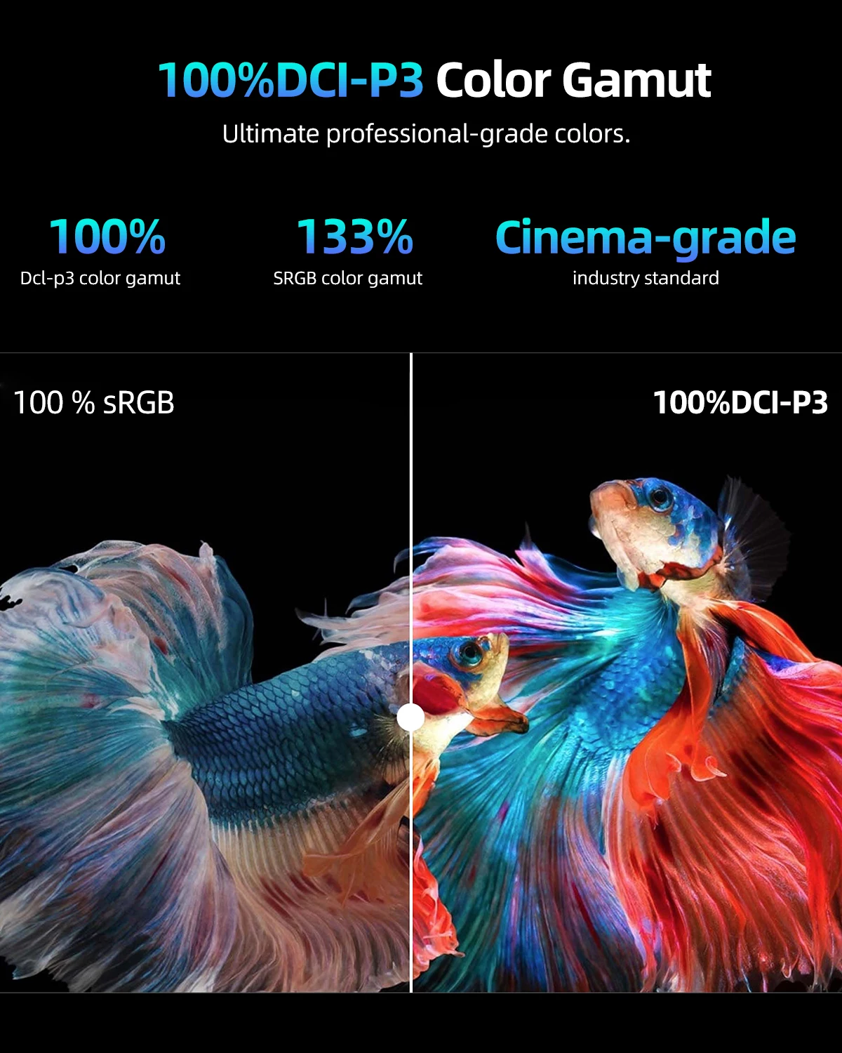 Портативный игровой монитор UPERFECT 2K 144 Гц 18&quot 2560x1600 QHD 100% DCI-P3 FreeSync HDR для ноутбука