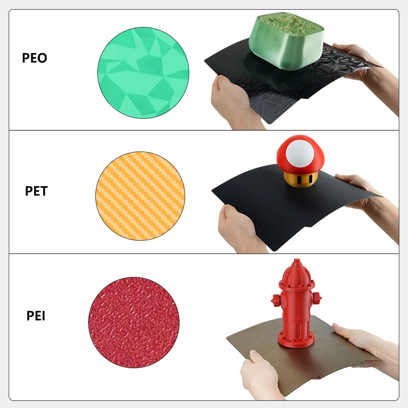 Фото ПЭИ-пластина 235x235 для Ender 3 V2, Ender 3, Ender 5, Neptune 4 Pro. Магнитная рабочая платформа из ПЭТ/ПЭО для 3D-принтера с подогреваемым столом из пружинной стали. №1