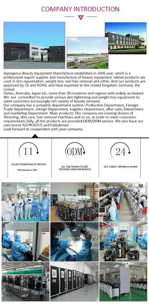 Рисунок 5 - Новое поступление 2022