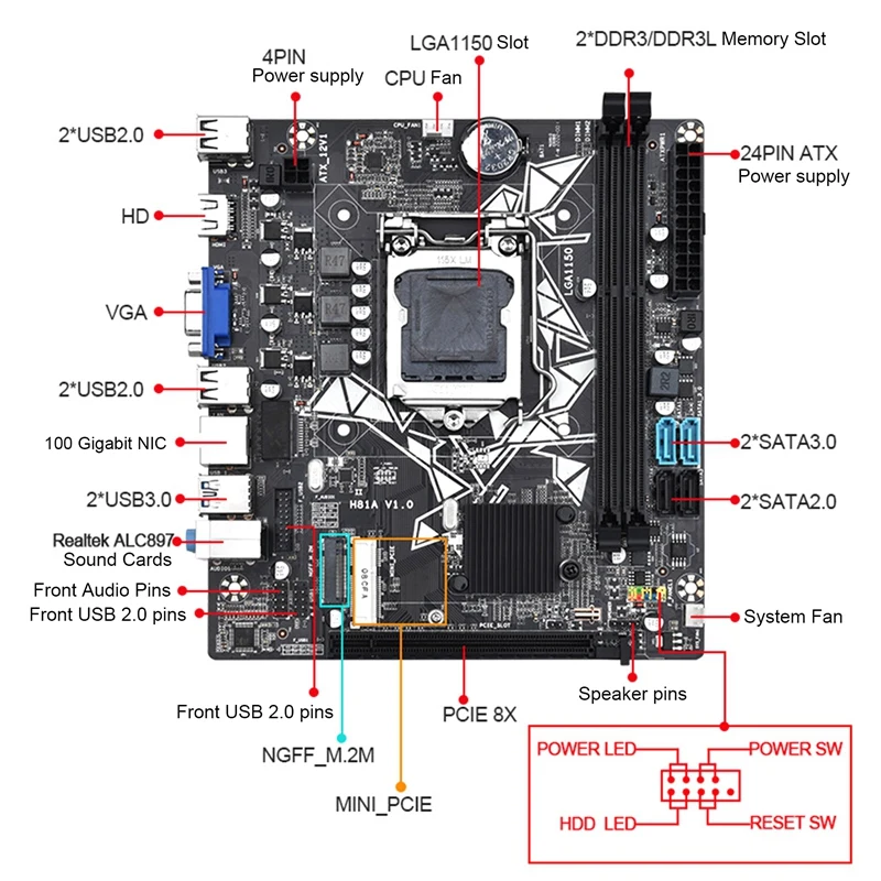 

Материнская плата H81A, LGA1150, 2XDDR3, ECC, Wi-Fi, NGFF M.2, SATA 3,0, M-ATX, для процессора Xeon E3 V3