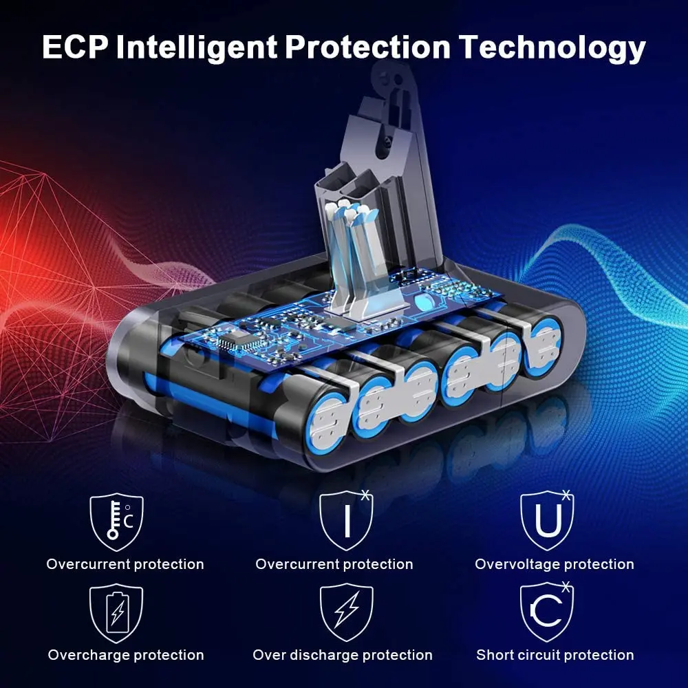 Портативный пылесос Dyson V8 без шнура портативный мини-пылесос 21 6 в 6000 мАч класс A +++