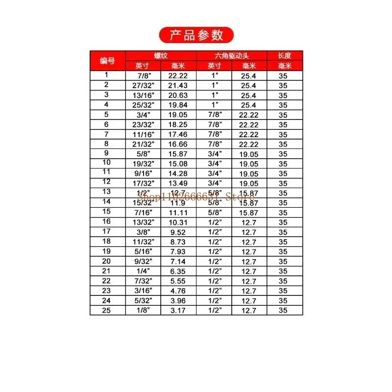 Новый комплект для извлечения поврежденных винтов экстрактор шпилек с
