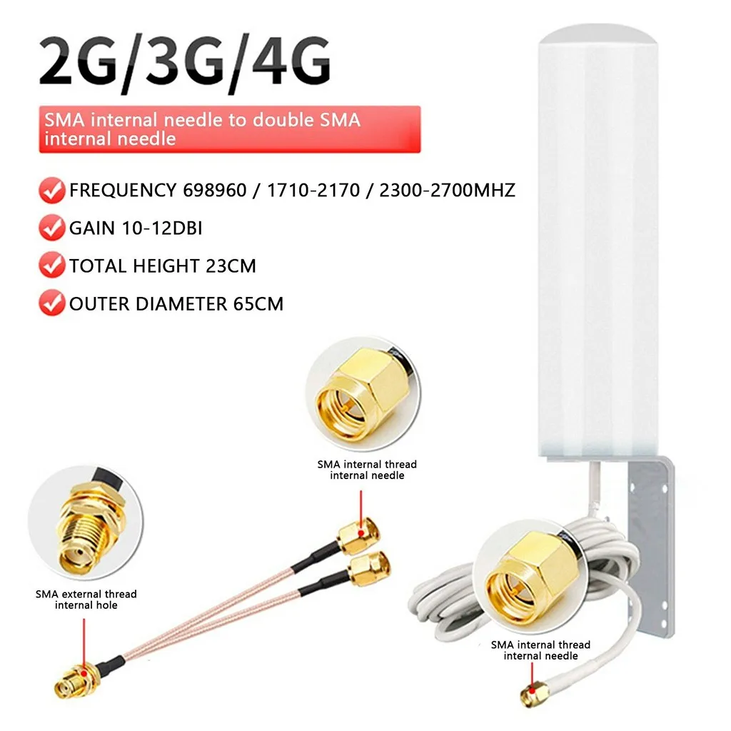 

12dBi Helium Hotspot Miner Outdoor 915 МГц 868 МГц LoRa антенна 2G/3G/4G для RAK Nebra Bobcat усилитель сигнала маршрутизатор удлинитель